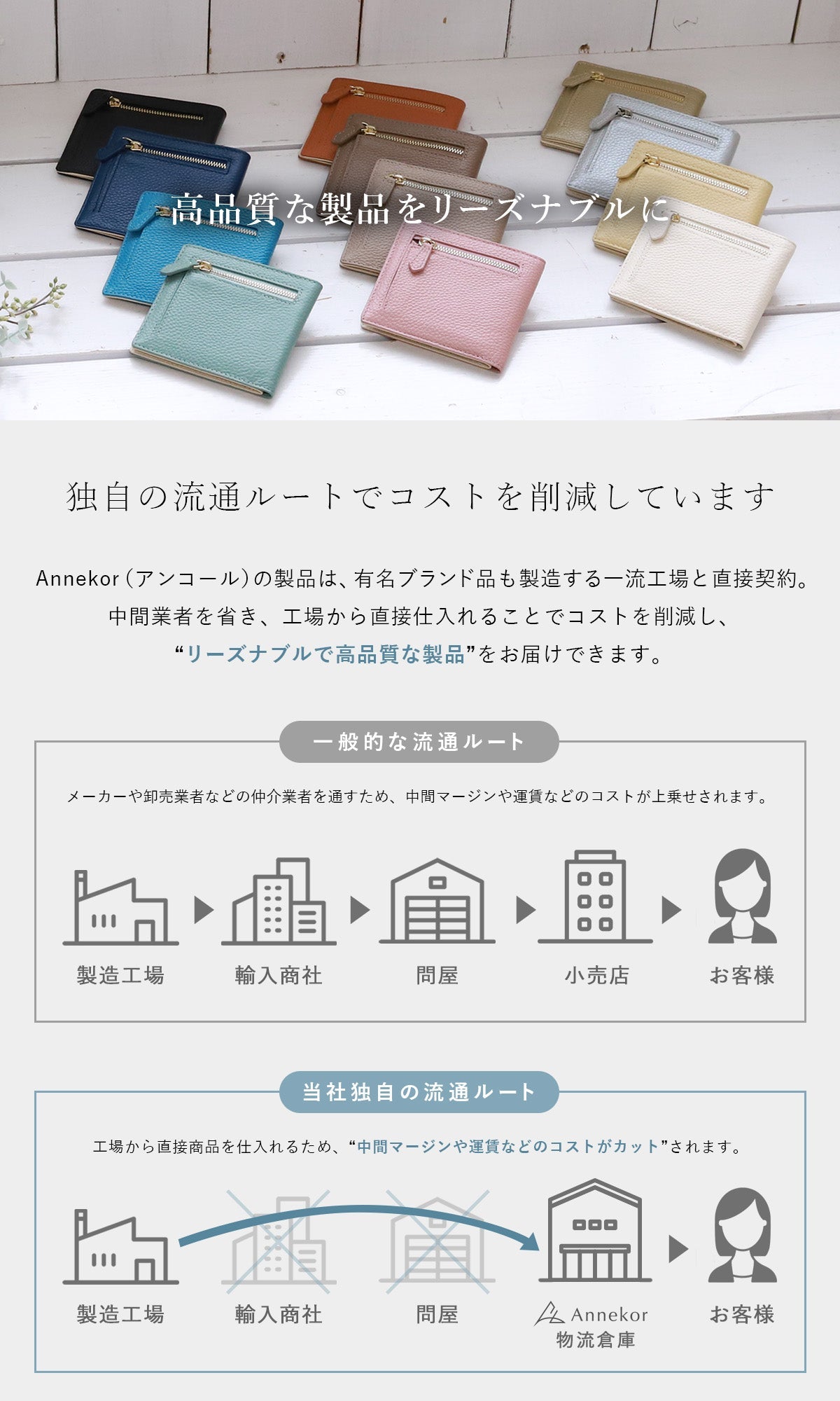 おしゃれ＆軽量 ワンショルダーバッグ | レディース 斜めがけ 軽い 大きめ 大容量 A4 ショルダーバッグ 推し活 オシ活